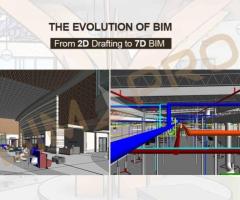 The Evolution of BIM: From 2D Drafting to 7D BIM